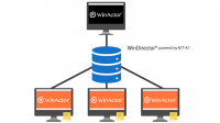 Лицензия Winactor Windirector