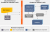 Лицензия Automation Anywhere Enterprise Cloud Starter Pack Лицензия Automation Anywhere Enterprise Cloud Starter Pack