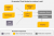 Лицензия Automation Anywhere Enterprise Cloud Starter Pack Лицензия Automation Anywhere Enterprise Cloud Starter Pack